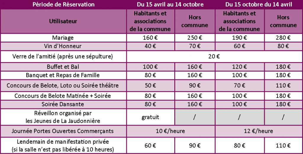 Tarif et location de la salle des Fêtes – Bienvenue sur le site